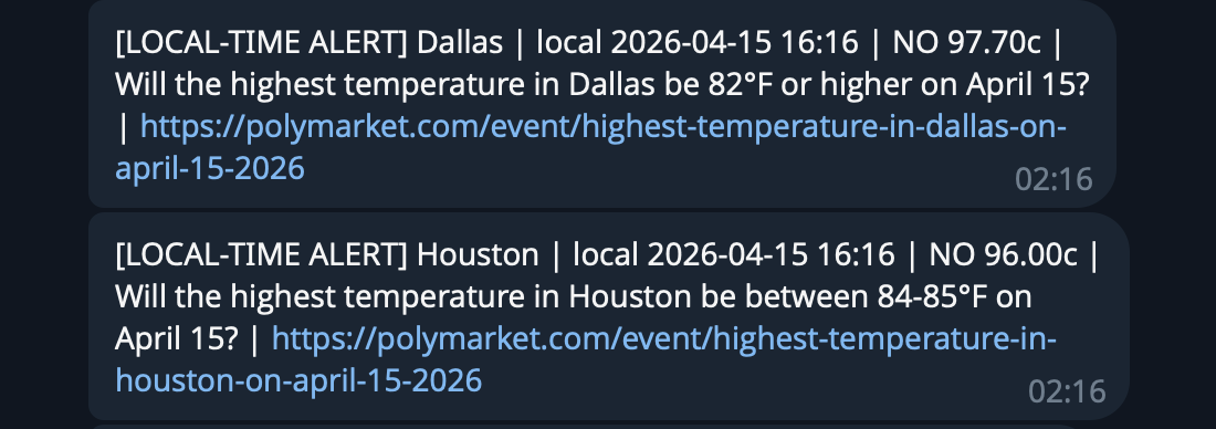telegram bot notification screenshot
